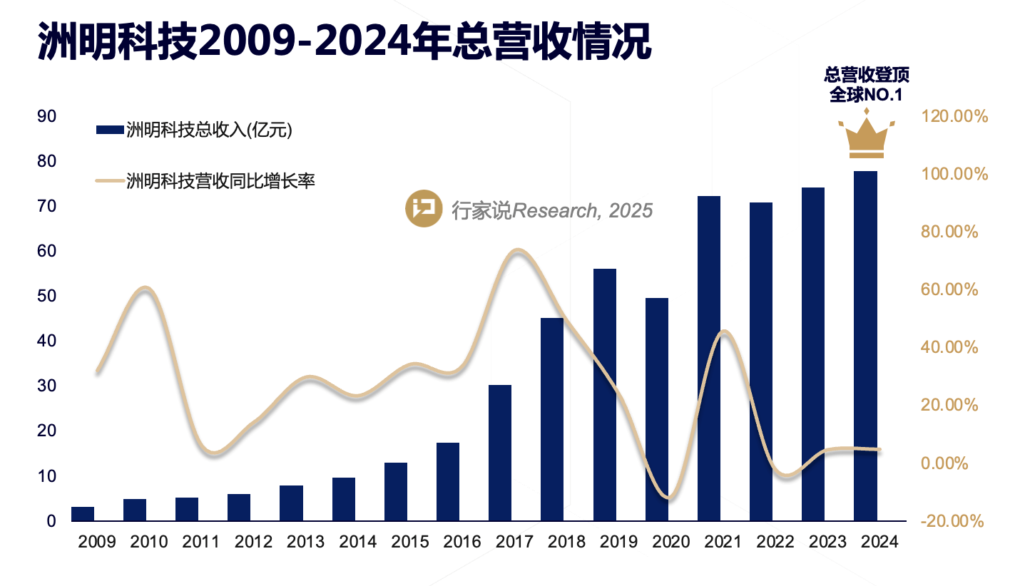 K8凯发(中国)天生赢家一触即发