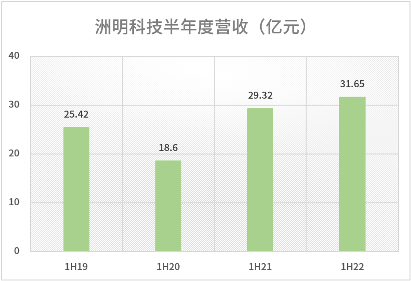 K8凯发(中国)天生赢家一触即发