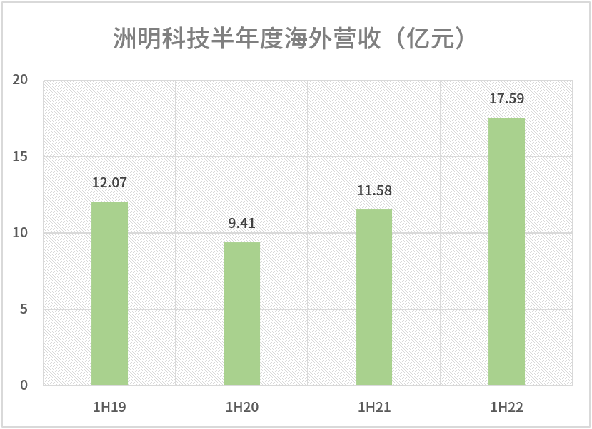 K8凯发(中国)天生赢家一触即发