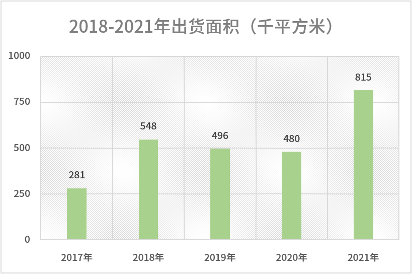 K8凯发(中国)天生赢家一触即发