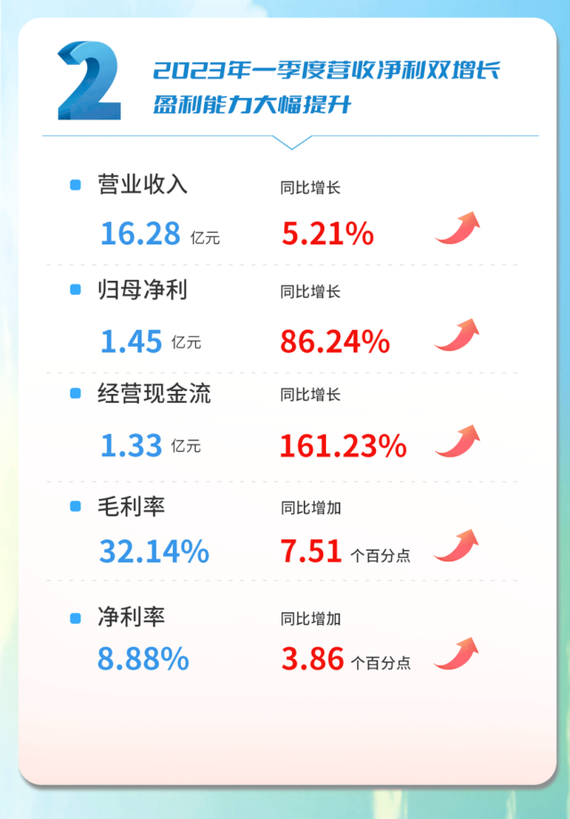 K8凯发(中国)天生赢家一触即发