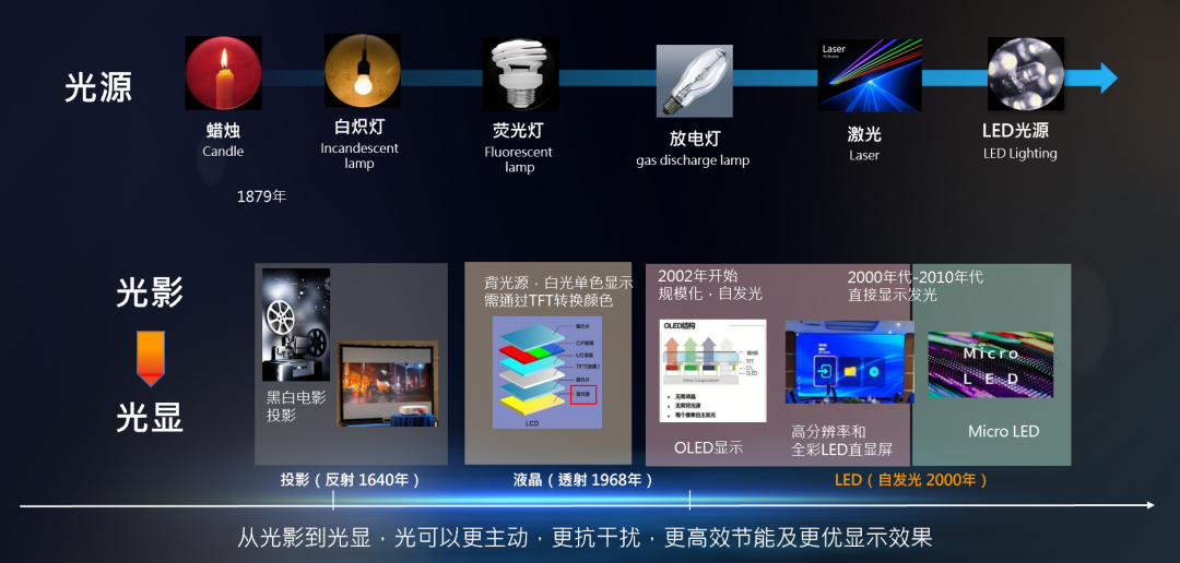 K8凯发(中国)天生赢家一触即发