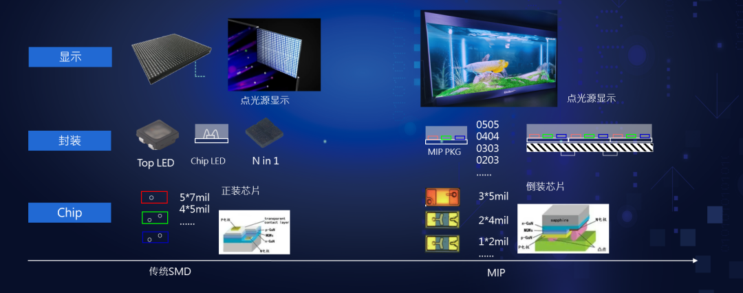 K8凯发(中国)天生赢家一触即发