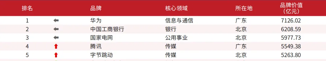 K8凯发(中国)天生赢家一触即发