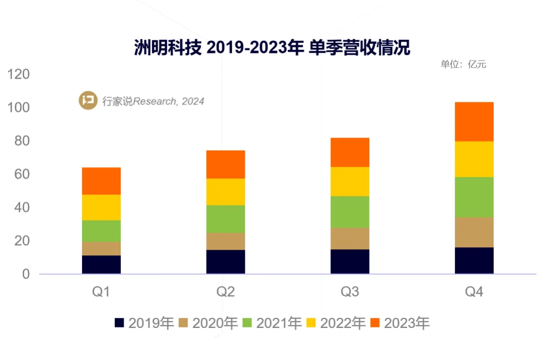 K8凯发(中国)天生赢家一触即发