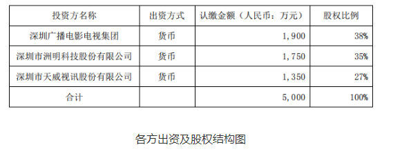 K8凯发(中国)天生赢家一触即发