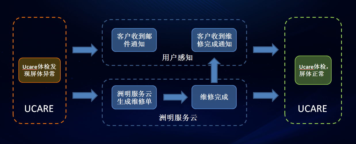 K8凯发(中国)天生赢家一触即发