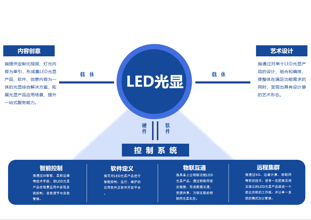 K8凯发(中国)天生赢家一触即发