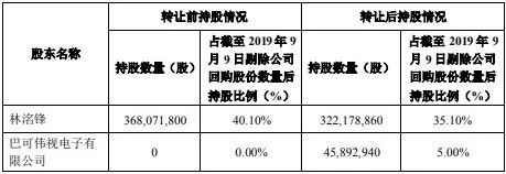 K8凯发(中国)天生赢家一触即发