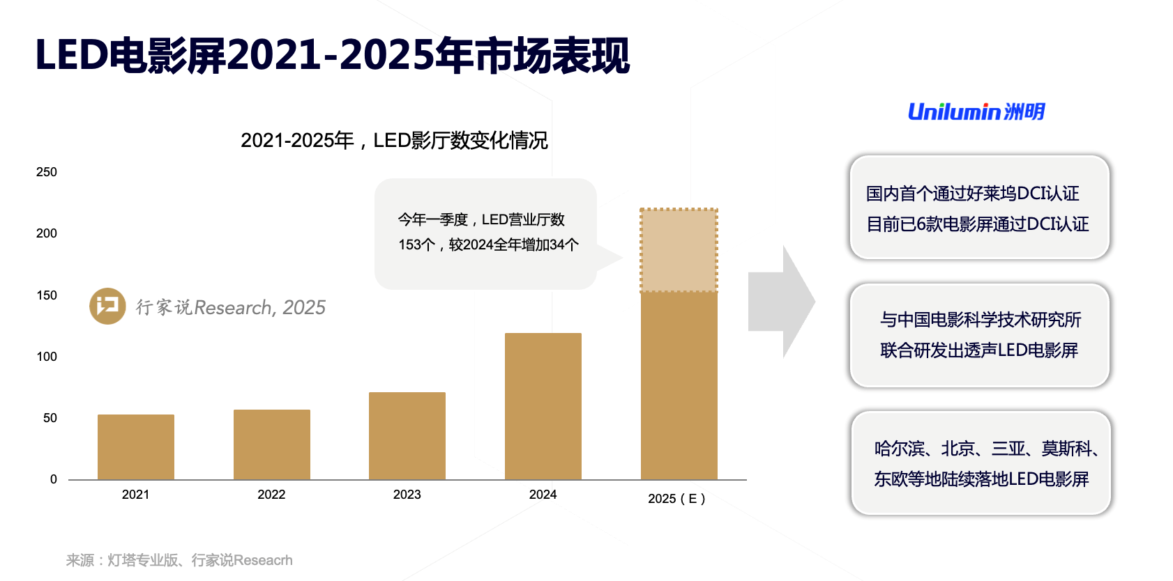 K8凯发(中国)天生赢家一触即发