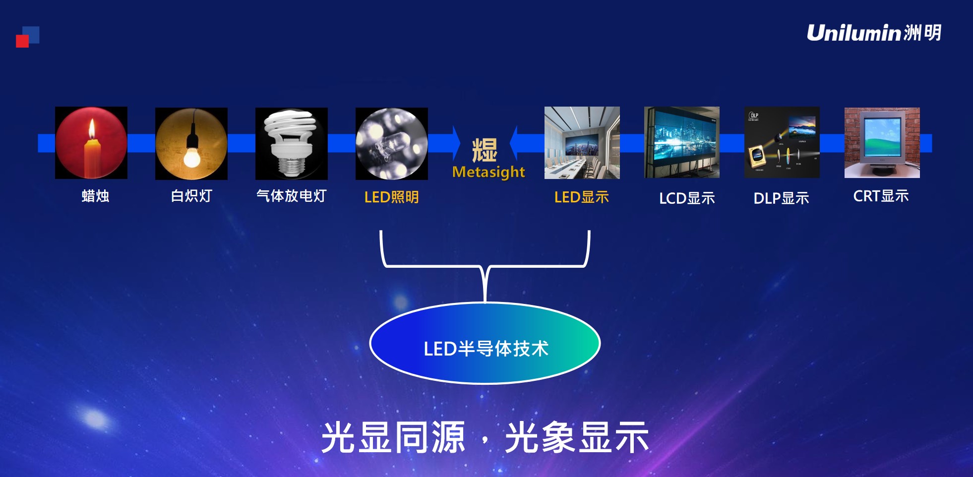 K8凯发(中国)天生赢家一触即发