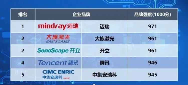 K8凯发(中国)天生赢家一触即发